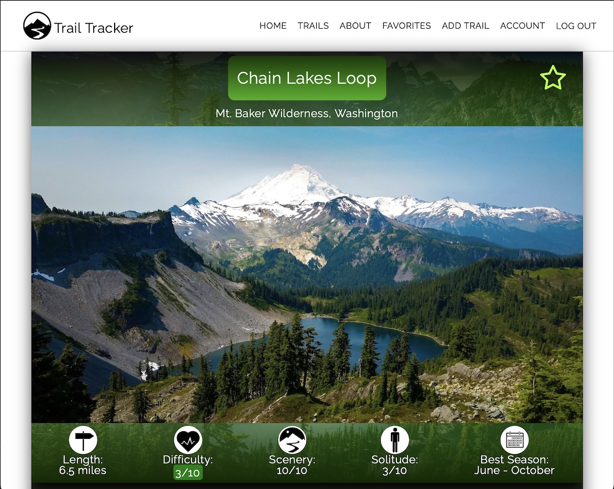 Screen shot of Brock Dallman's Trail Tracker website